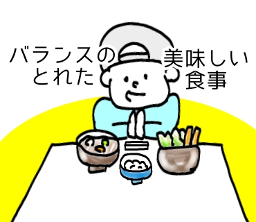 40代からの体改革日記